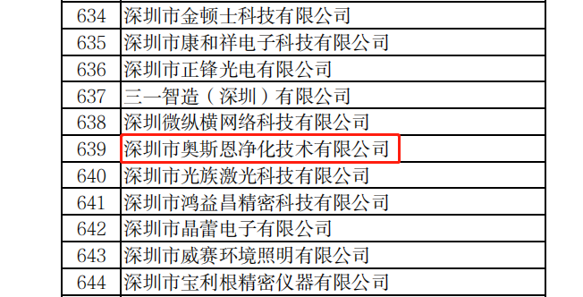 2022年創(chuàng)新型中小企業(yè)名單公示，深圳市奧斯恩凈化技術(shù)有限公司榜上有名