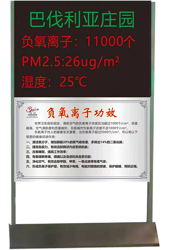移動(dòng)版負(fù)氧離子監(jiān)測系統(tǒng).png