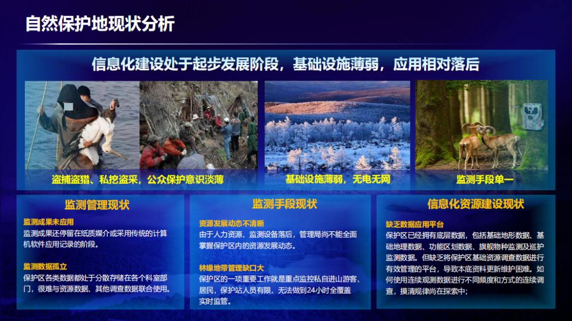 生物多樣性監(jiān)管平臺(tái)、AI物種識(shí)別系統(tǒng)、科學(xué)監(jiān)測(cè)應(yīng)用方案