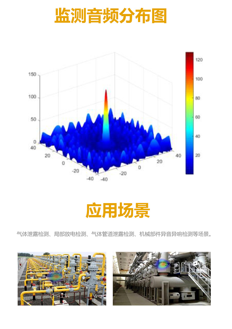 奧斯恩OSEN-ZCXY聲學成像儀_04(1).jpg