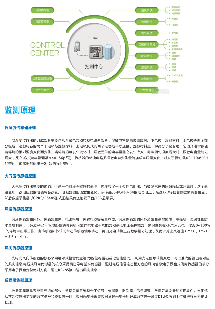 智慧農業(yè)氣象站5.jpg